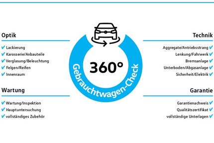 VW Taigo 40.367 km 18.678 &euro; Herten 45701