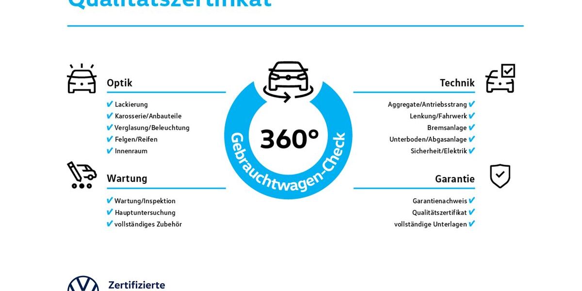 VW Taigo 40.367 km 18.678 &euro; Herten 45701