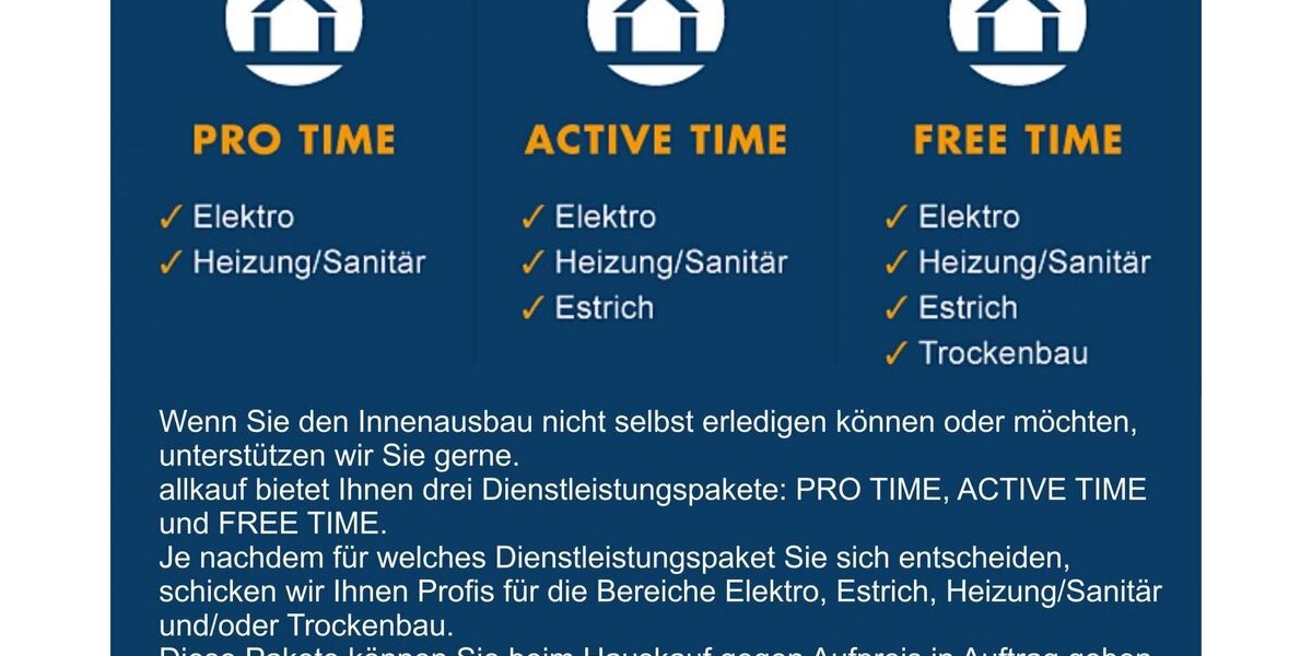 Ihr künftiges Zuhause in Essen - individuell und flexibel gestaltbar! - Gewerbeobjekt Essen Stadtbezirk IX | Angebot:27313510