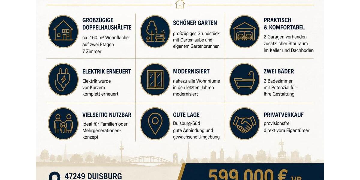 Doppelhaushälfte Duisburg Angerhausen - 7 Zimmer, 160 m&sup2;, 599.000&euro; | Angebot:27278051