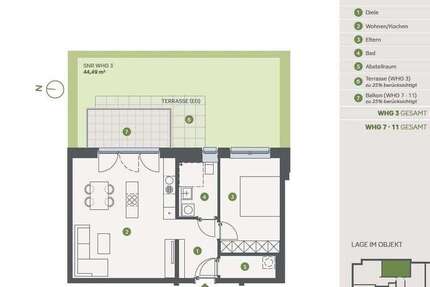 Wohnung Essen Stadtbezirk II - 2 Zimmer, 60 m&sup2;, 325.000&euro; | Angebot:27345942