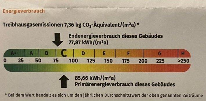 Dachgeschoßwohnung Essen Stadtbezirk II - 4 Zimmer, 95 m&sup2;, 379.000&euro; | Angebot:26288282