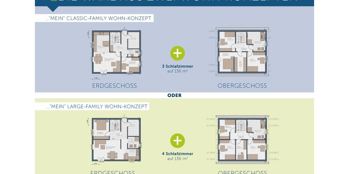 Einfamilienhaus Mülheim an der Ruhr Linksruhr - 6 Zimmer, 136 m&sup2;, 2.400&euro; | Angebot:26664411