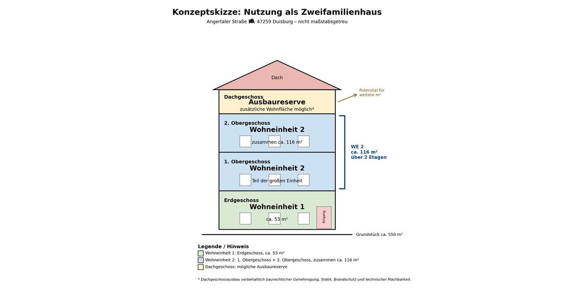 Mehrfamilienhaus, Wohnhaus Duisburg Angerhausen - 6 Zimmer, 168 m&sup2;, 330.000&euro; | Angebot:26921796