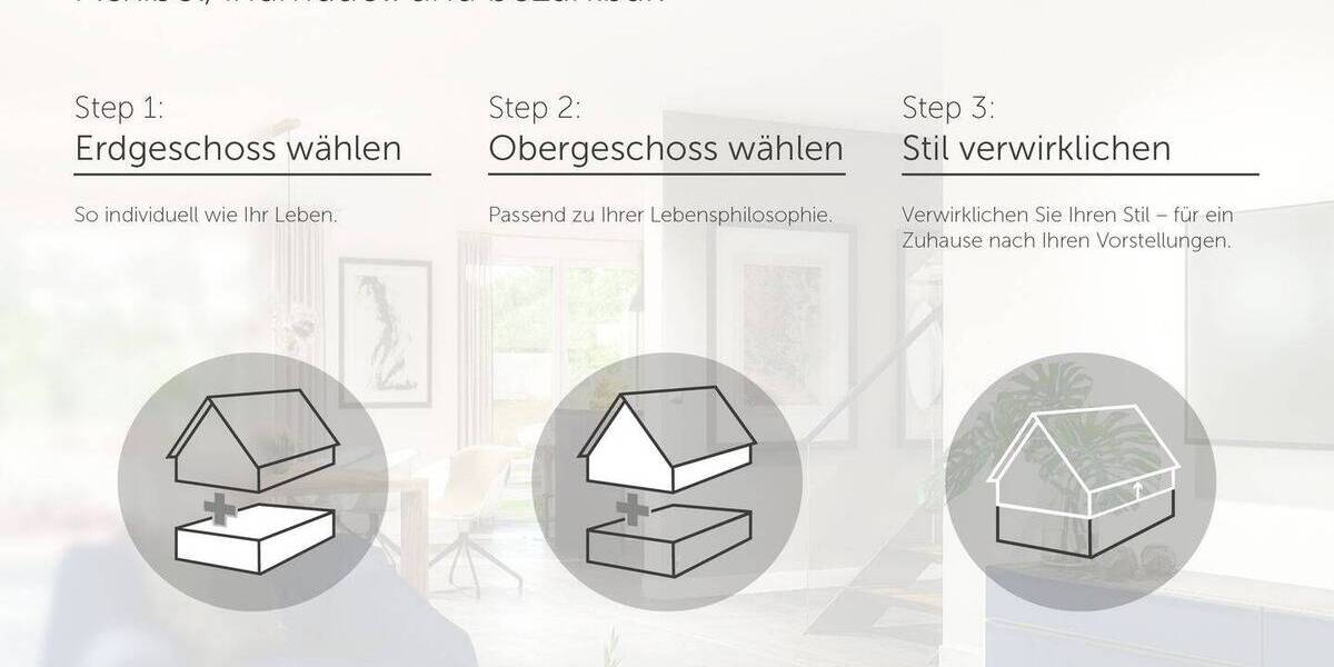 Einfamilienhaus Duisburg Fahrn - 4 Zimmer, 132 m&sup2;, 418.300&euro; | Angebot:26155512