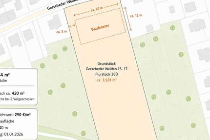 Grundstück Essen / Gerschede Gerschede - 329.000&euro; | Angebot:27305655